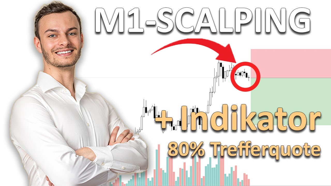 Der Beste Scalping Indikator f&uuml;r den 1 Minute Chart!!!