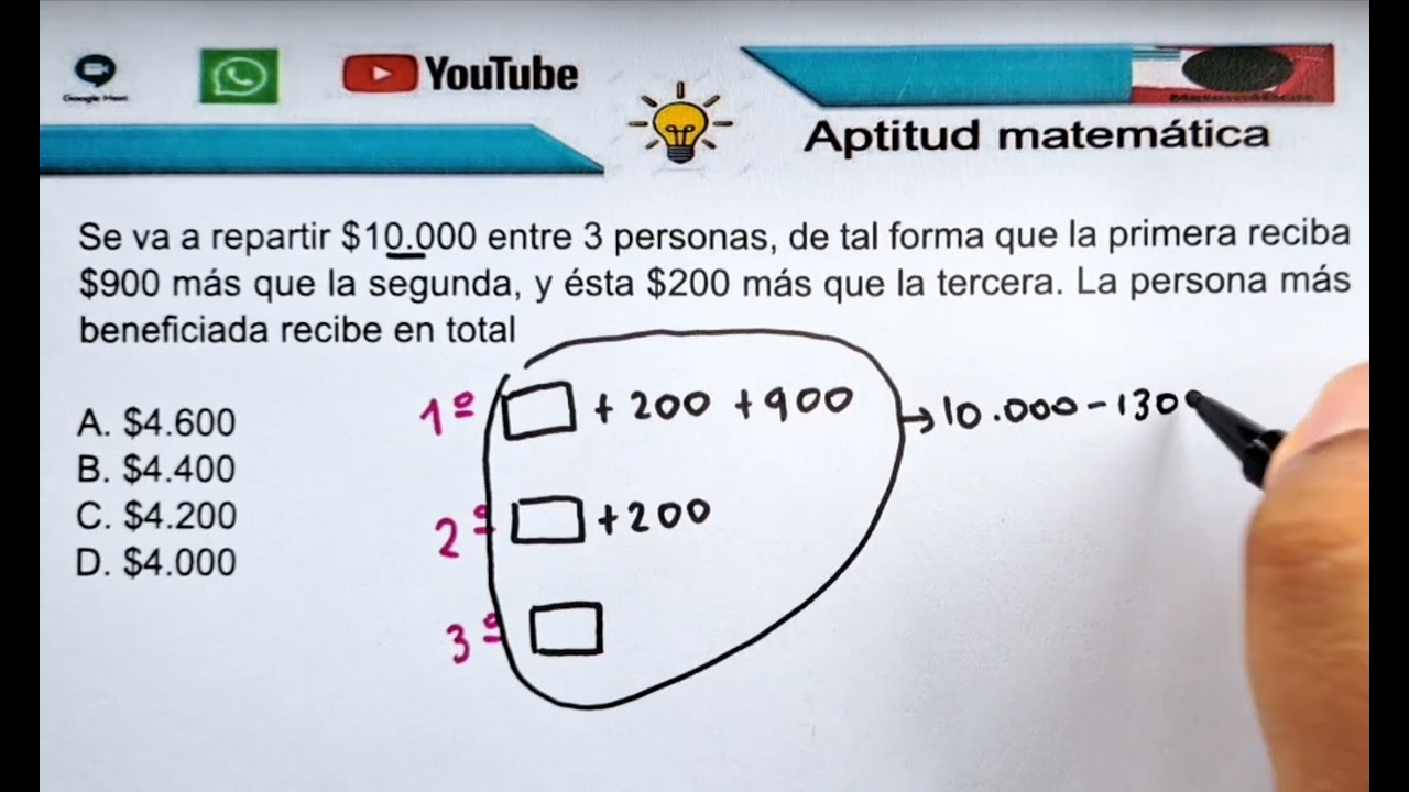 Razonamiento numérico. Método gráfico. Concurso Docente 2022