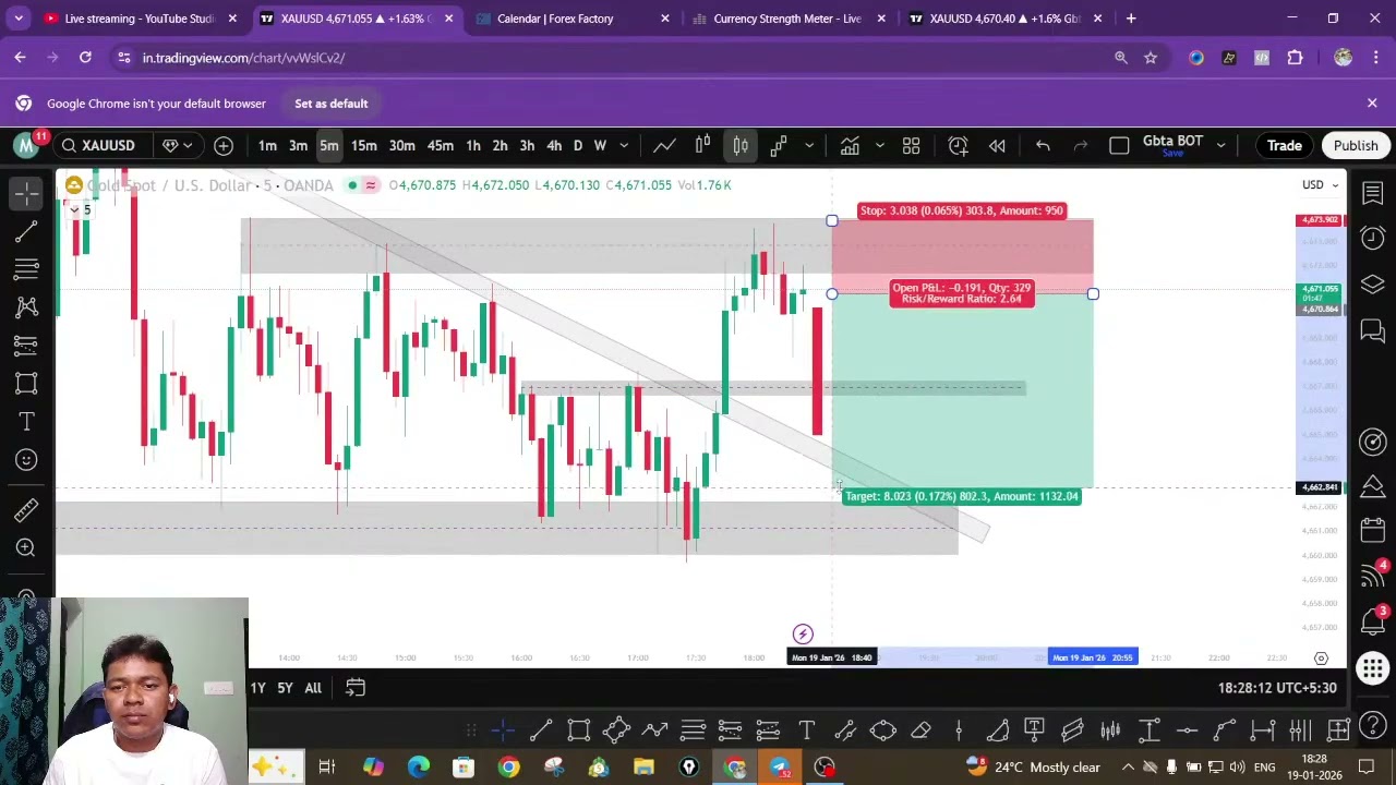 GOLD & BTC LIVE TRADING | LIVE 1:2 TARGET DONE | 19th JANUARY | ପ୍ରଥମଥର ପାଇଁ ଓଡ଼ିଶାରେ  YouTube Live