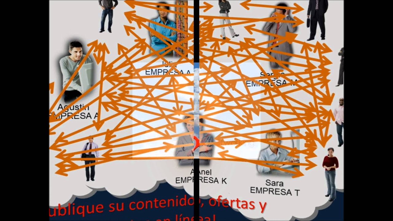 Networking Empresarial MX
