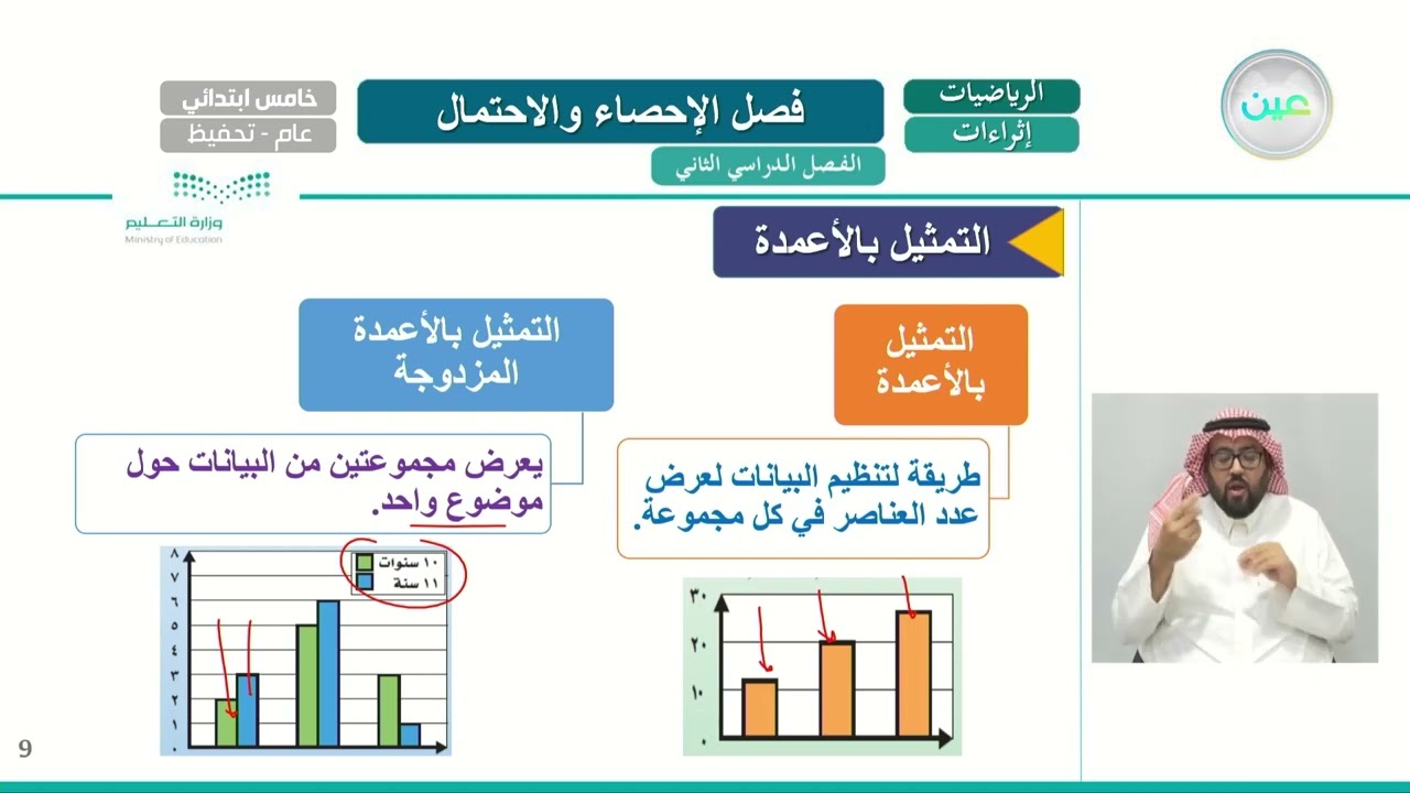 إثراءات فصل الإحصاء والاحتمال - الرياضيات - خامس ابتدائي