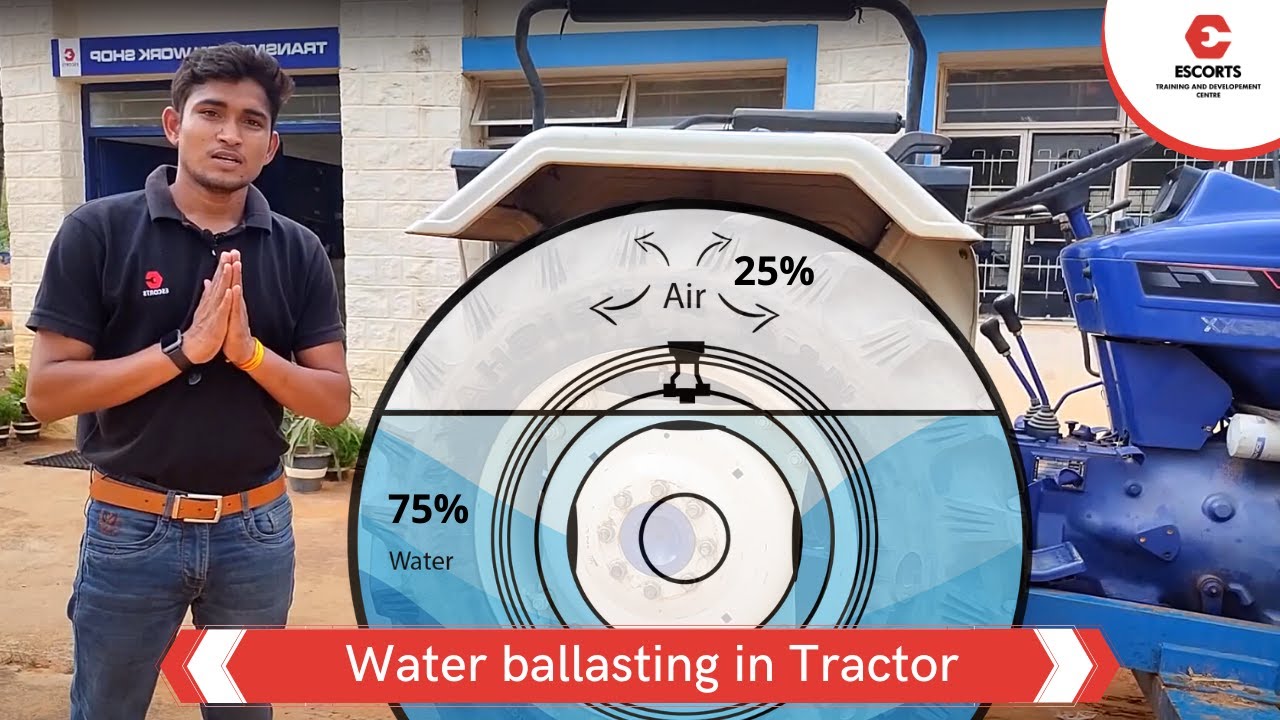 Episode - 11 | Water Ballasting in Tractor | DIY Series