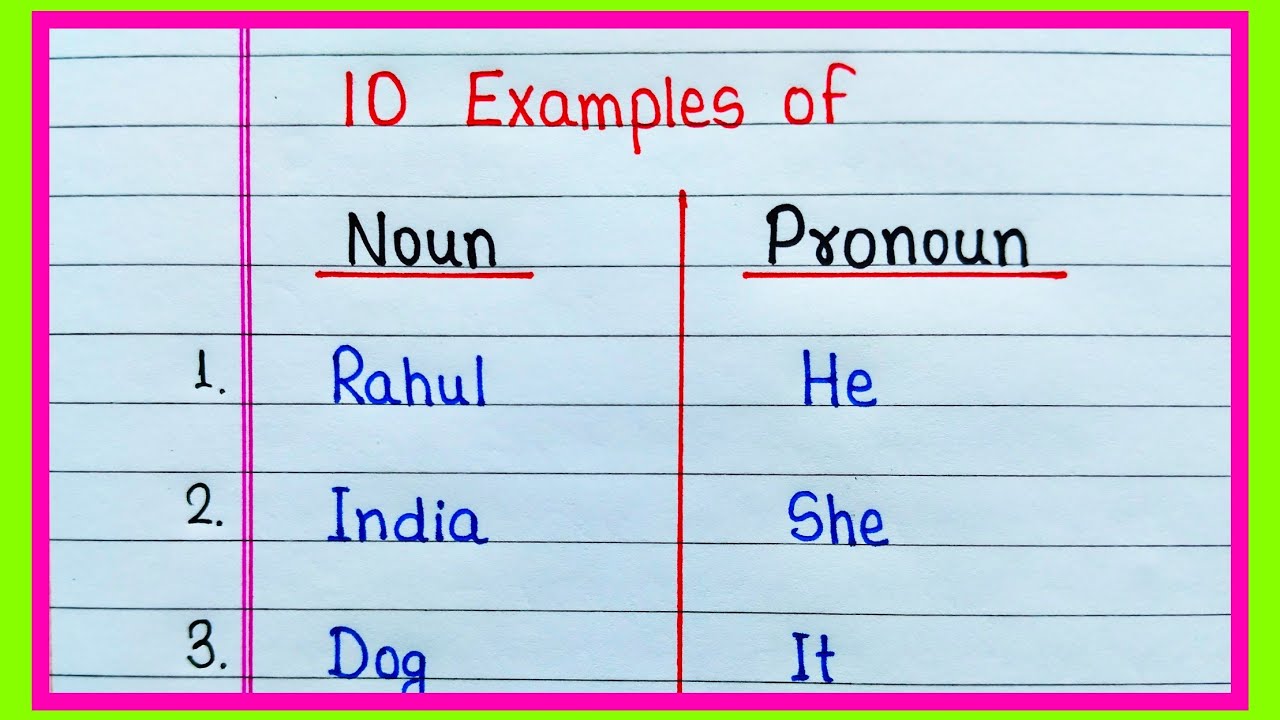 10 Examples of Noun and Pronoun in English Grammar | Examples of Noun and Pronoun
