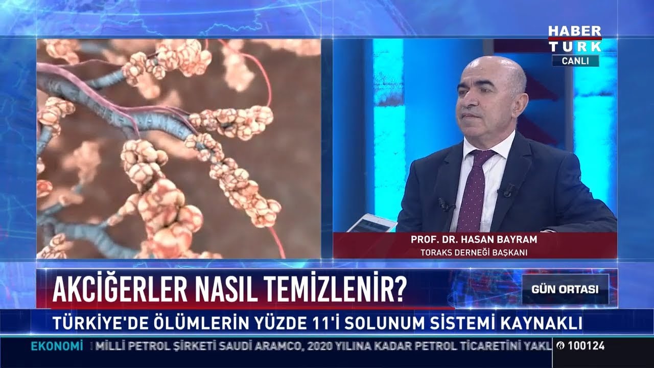 Akciğerler nasıl temizlenir?