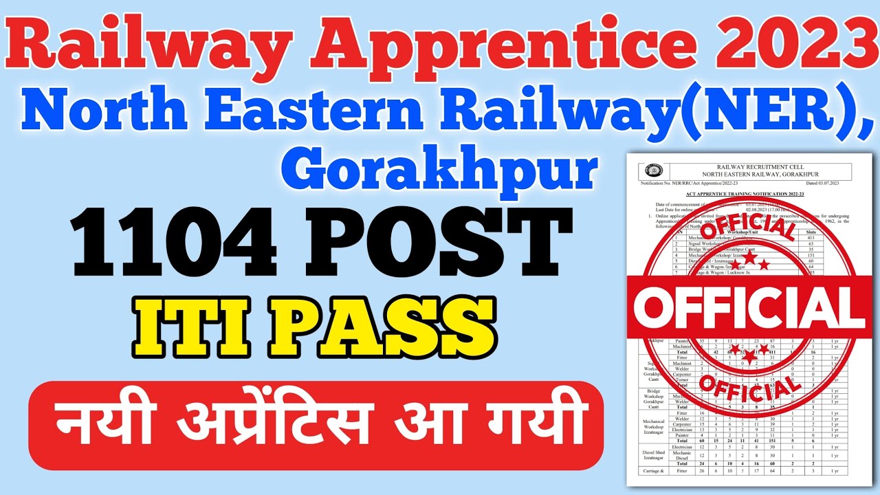 North Eastern Railway Apprentice 2023, 1104 Post Railway Apprentice, ITI Latest Apprentice 2023✅