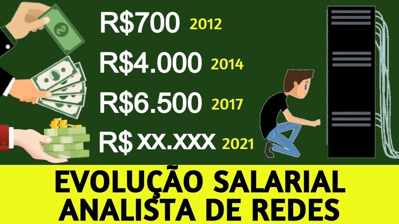 A Evolução Salarial de Um Analista de Redes - Relato
