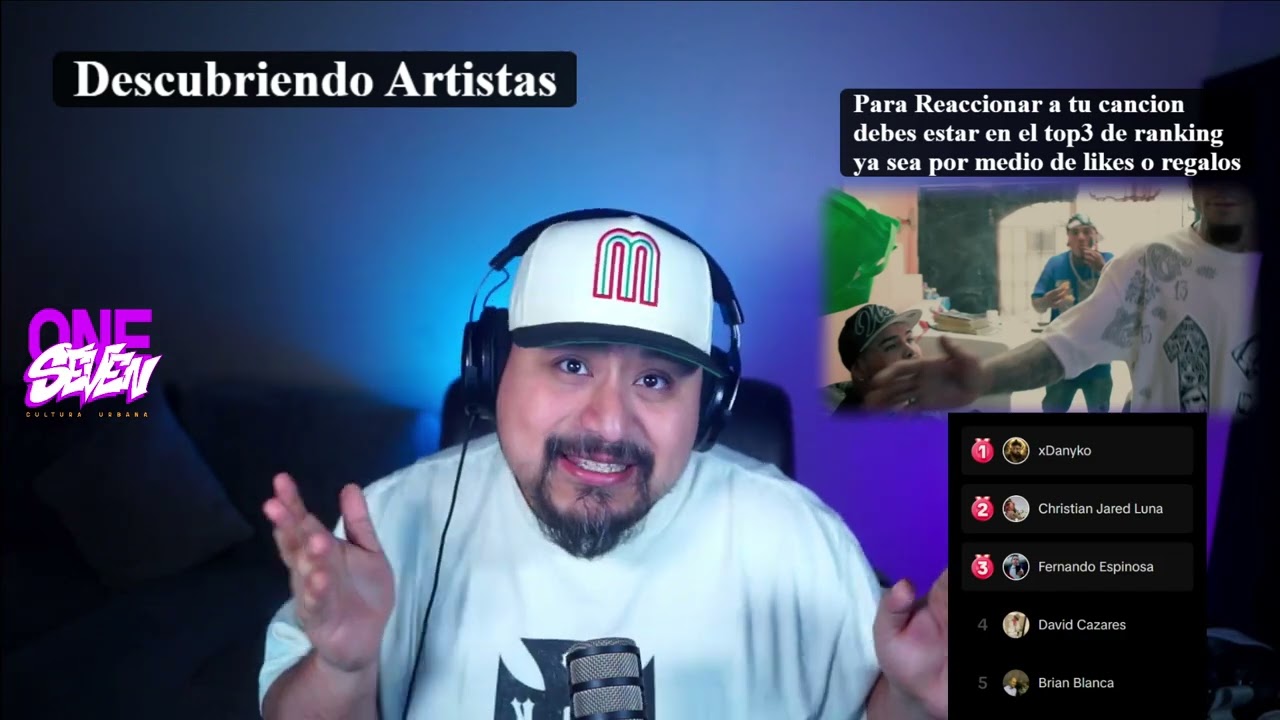 Tren Lokote - Corren Con Suerte Ft. El P Mara | REACCION | SIMPLES TEXTOS