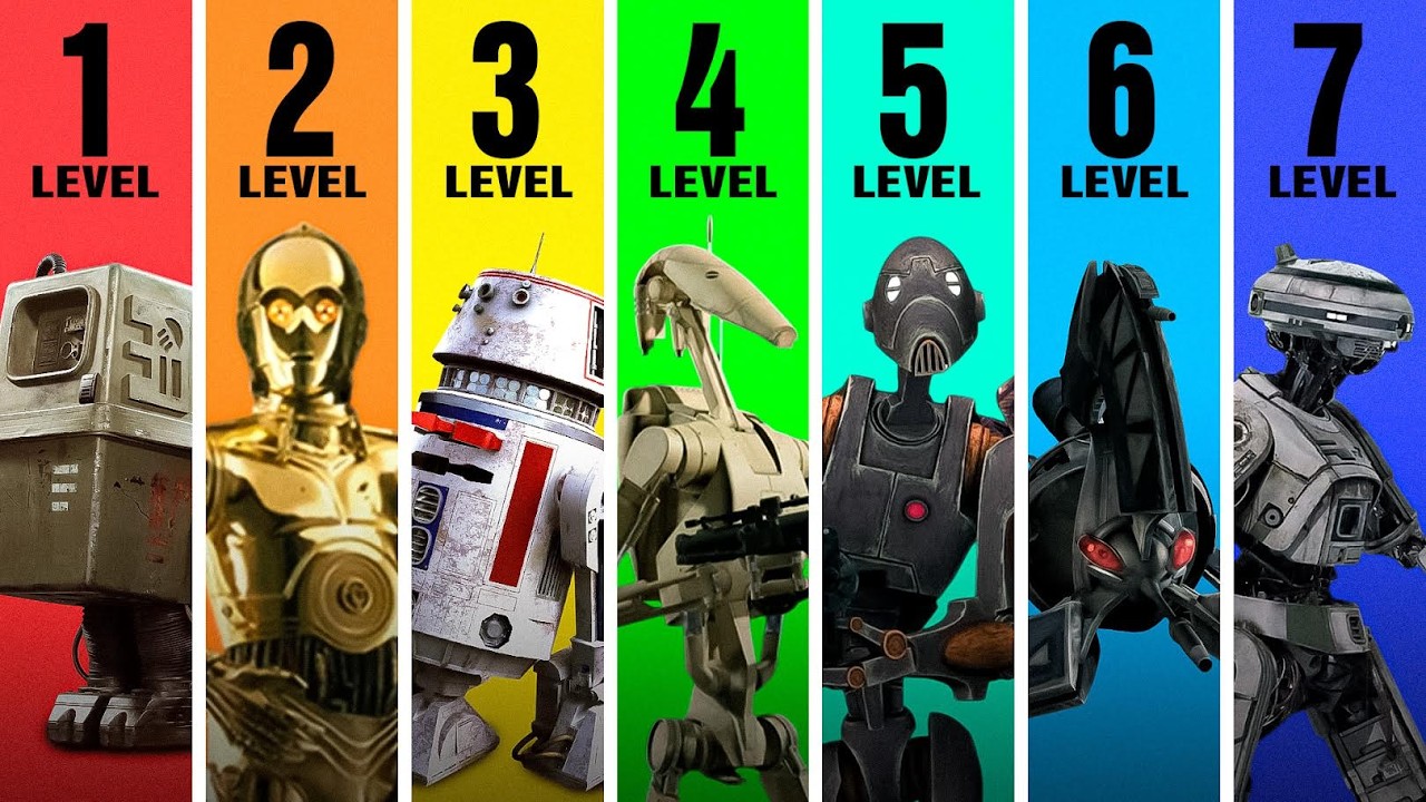 The 7 LEVELS of Droid Explained!