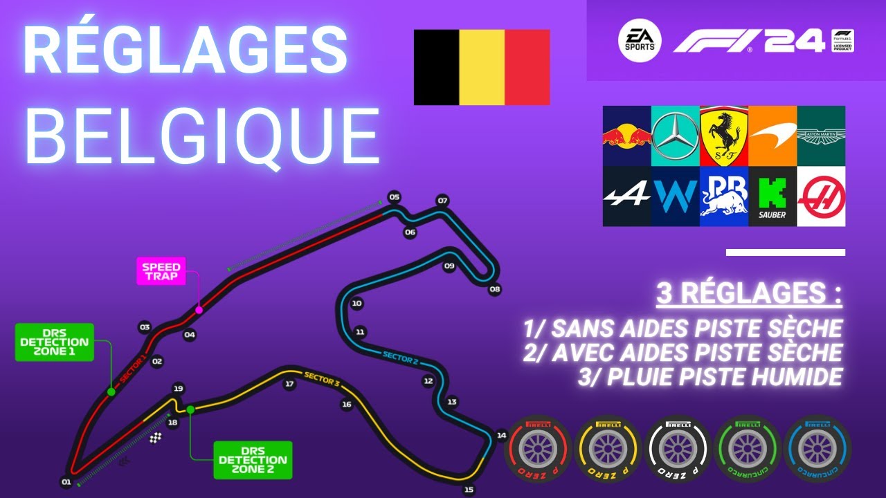 F1 24 - R&Eacute;GLAGES BELGIQUE