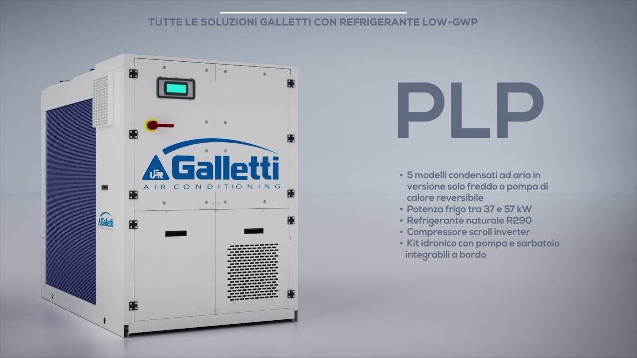 Galletti WBZ - Infografica
