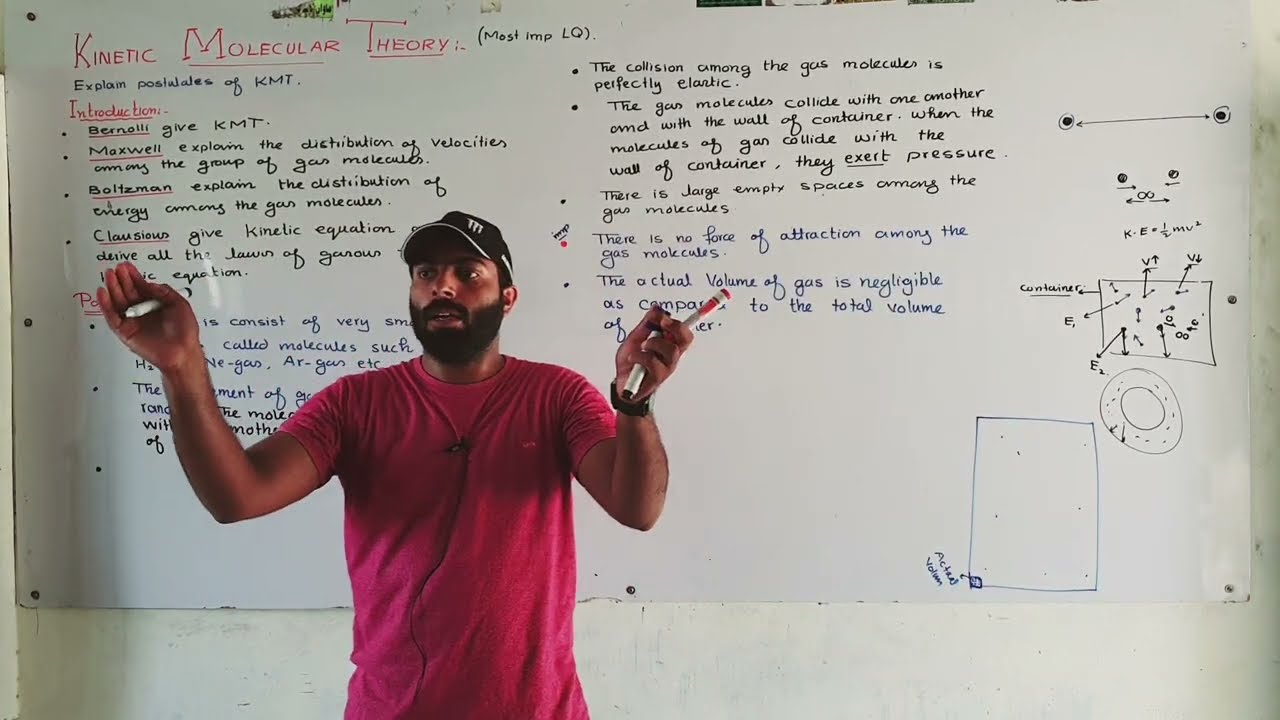 Kinetic Molecular Theory | KMT | ch#3 | 11th class Chemistry