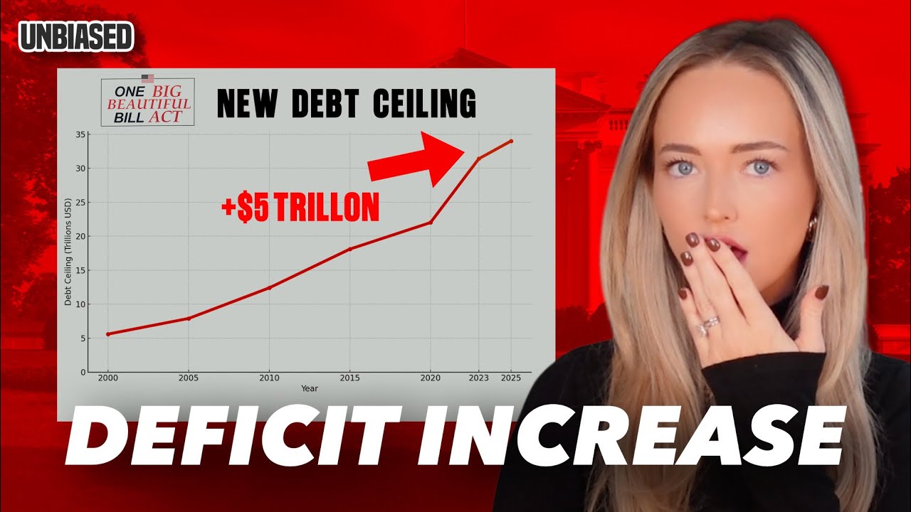 Answering Questions About the Big Beautiful Bill PART II ... and More | UNBIASED Politics