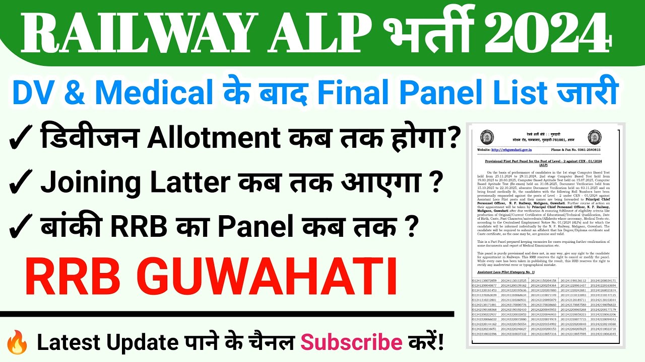 ​🔥 RRB ALP Panel List Out 2024: Guwahati (217 Candidates) | Joining Letter Kab Tak? 🤔✅💯👌
