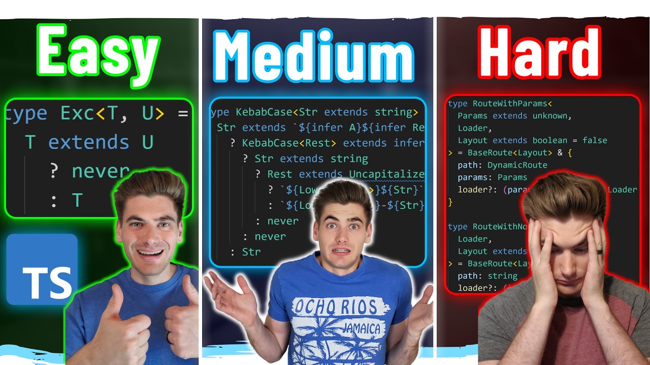Will I Survive These Advanced TypeScript Challenges?