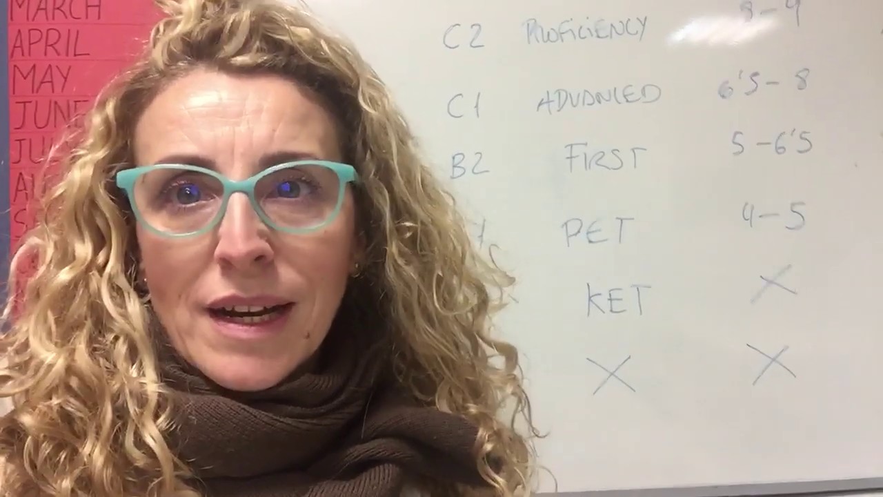 Niveles y títulos de inglés / A y A Escuela de Idiomas