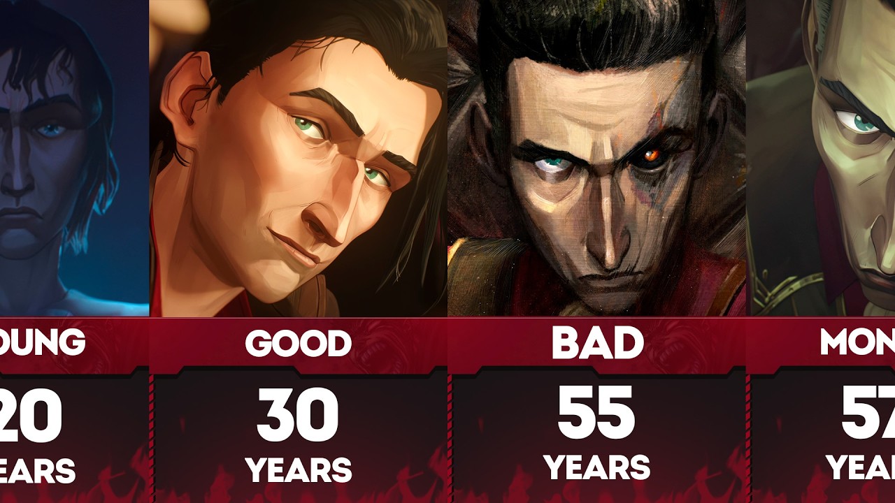 The Evolution of Silco in Arcane