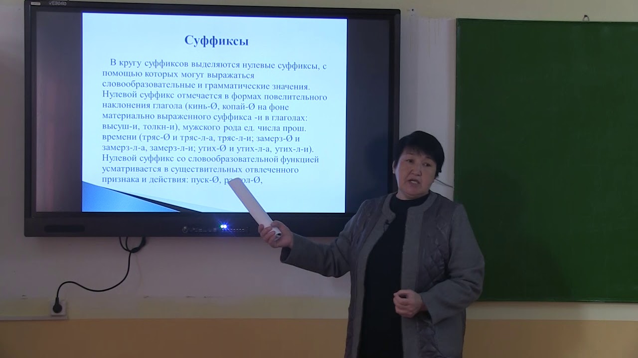 Типы морфем в составе слова