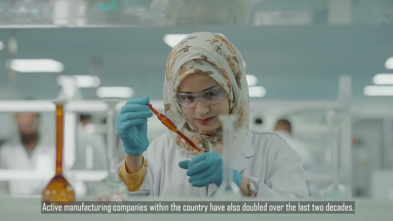 Pharma Industry of Pakistan