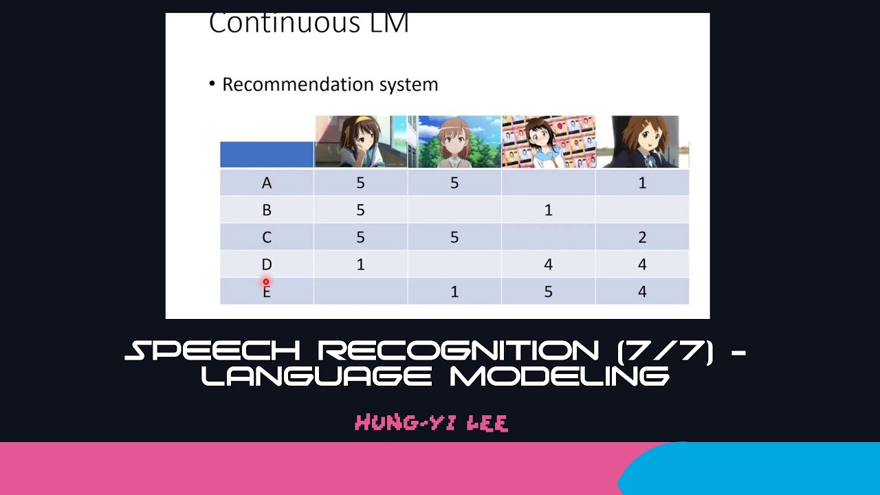 [DLHLP 2020] Speech Recognition (7/7) - Language Modeling