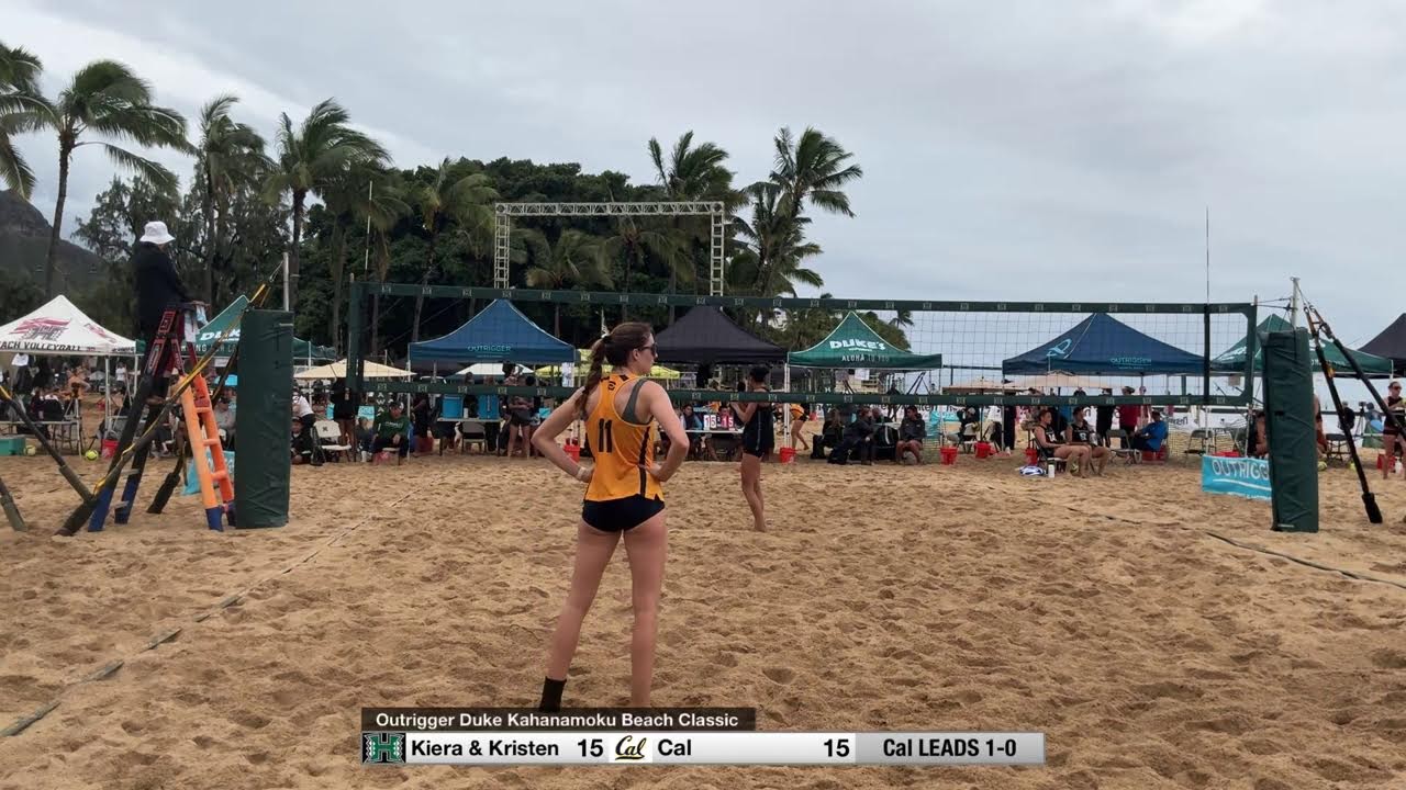 Outrigger Duke Kahanamoku Beach Classic vs Cal