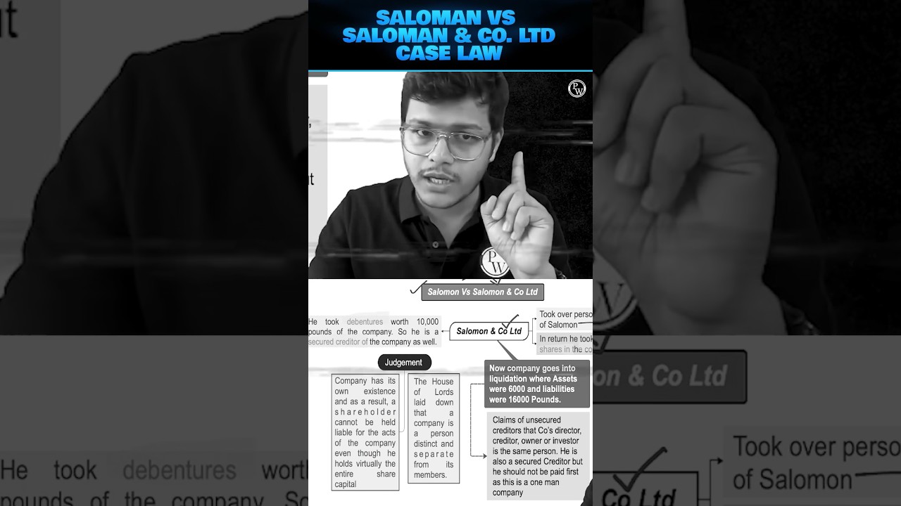 Saloman Vs Saloman & Co. Ltd Case Law #Shorts #CA #Laws