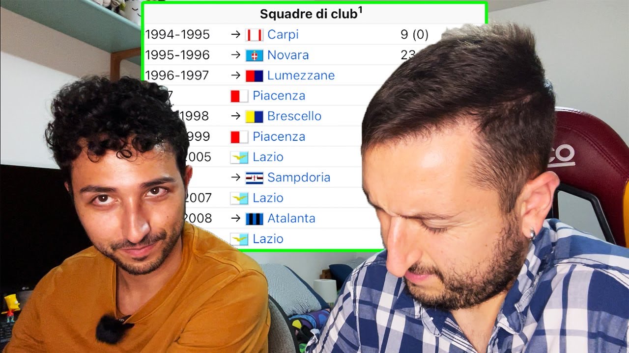 🤔 INDOVINA il CALCIATORE dalla CARRIERA‼️ GABBOMAN VS FABIO 