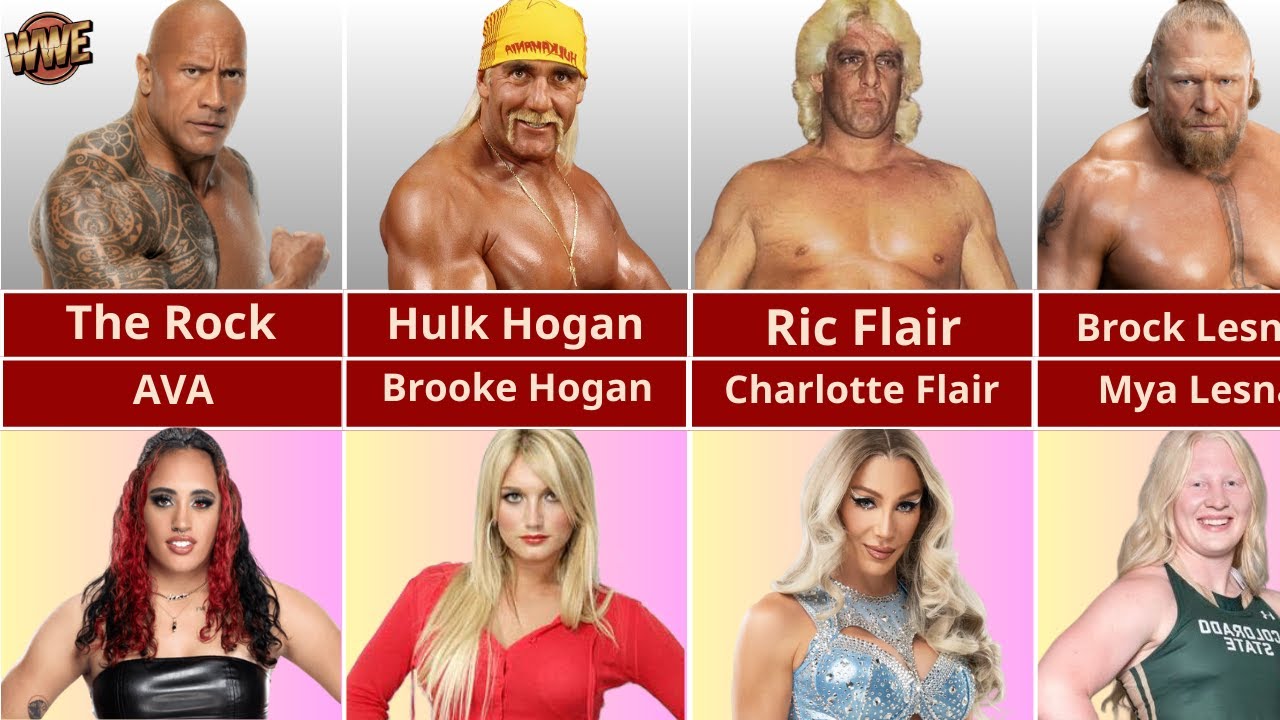 WWE Father & Daughter Superstars – From Wrestling Legends to Today | Then and Now 2025