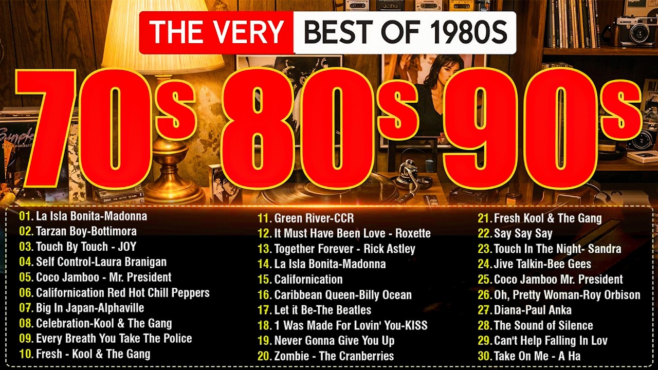 Best of 80s Music Legends - Tears For Fears, Madonna, Cyndi Lauper, Modern Talking, Michael Jackson