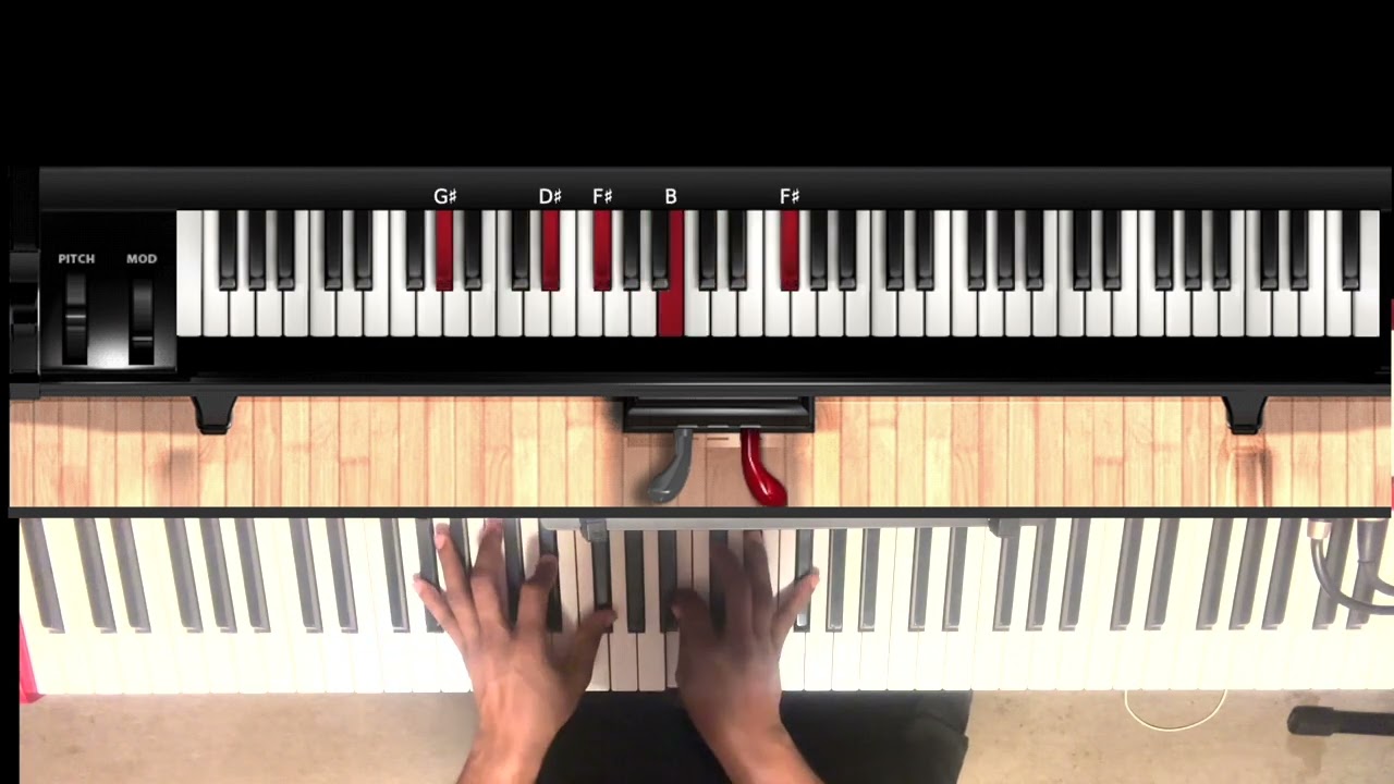 MORE THAN ANYTHING KEYBOARD COVER