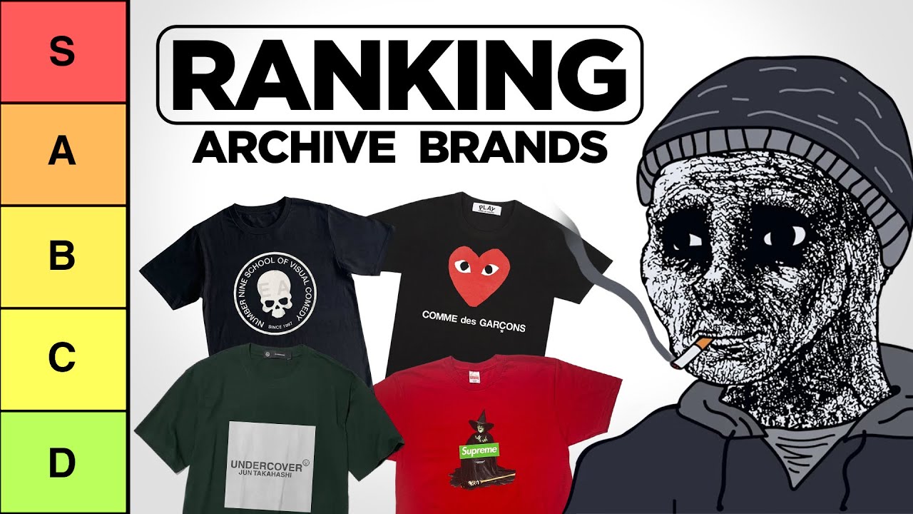 Ranking Archive Fashion Brands
