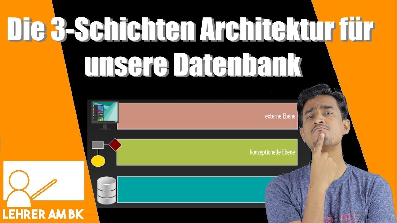 Die 3 Schichten Architektur für unsere Datenbank