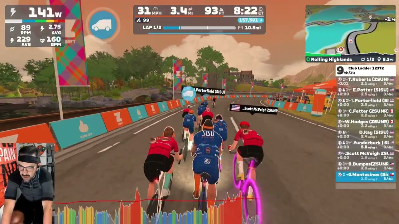 Zwift  Club Ladder Race,  SISU Nokisorsa vs ZSUNR Arrows on Rolling Highlands in Scotland