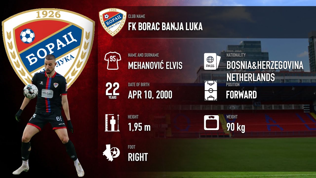 Elvis Mehanovic 2022