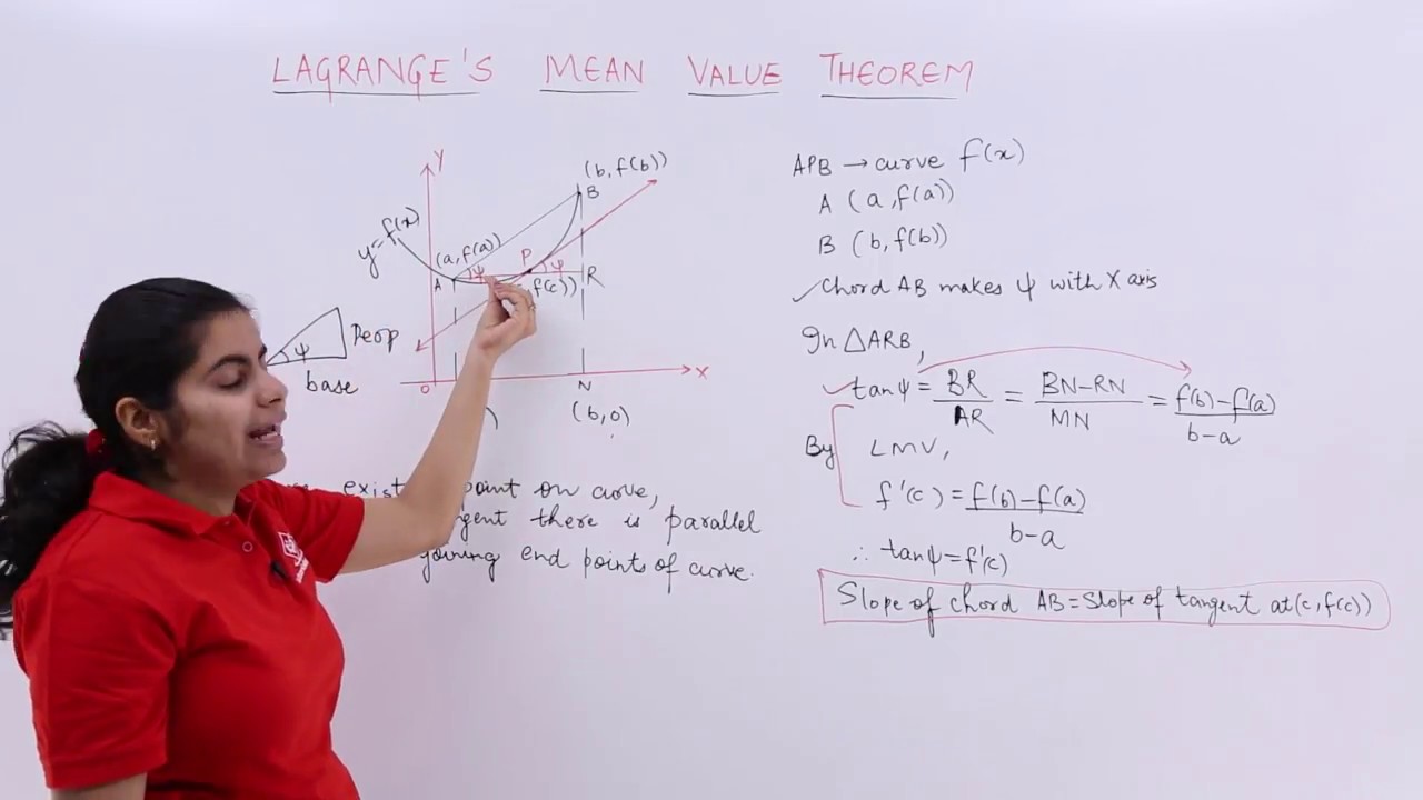 Class 12th – Geometrical Interpretation Of Lagrange's Mean Value | Tutorials Point