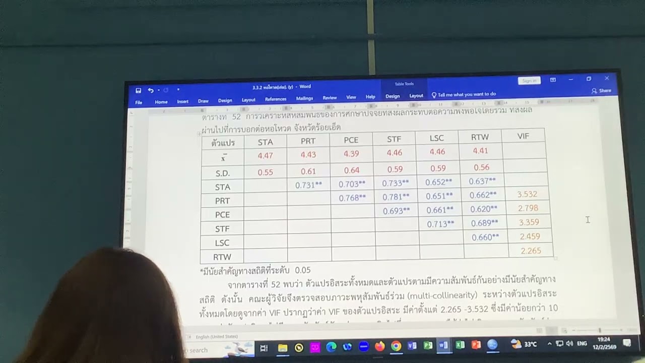 วิจัย อาจารย์กมล
