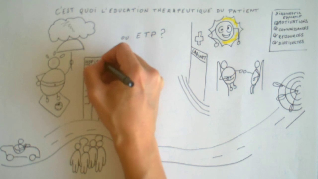C'est quoi l'Education thérapeutique du Patient ?