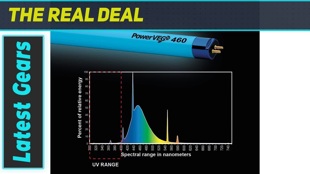 Eye Hortilux PowerVEG 460: The Best T5 Grow Light for Veg Stage