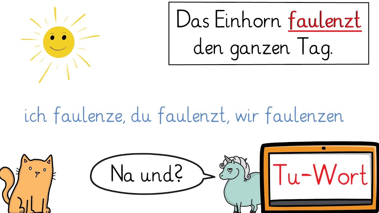 Verben: Erklärung für die Grundschule (Wortarten)