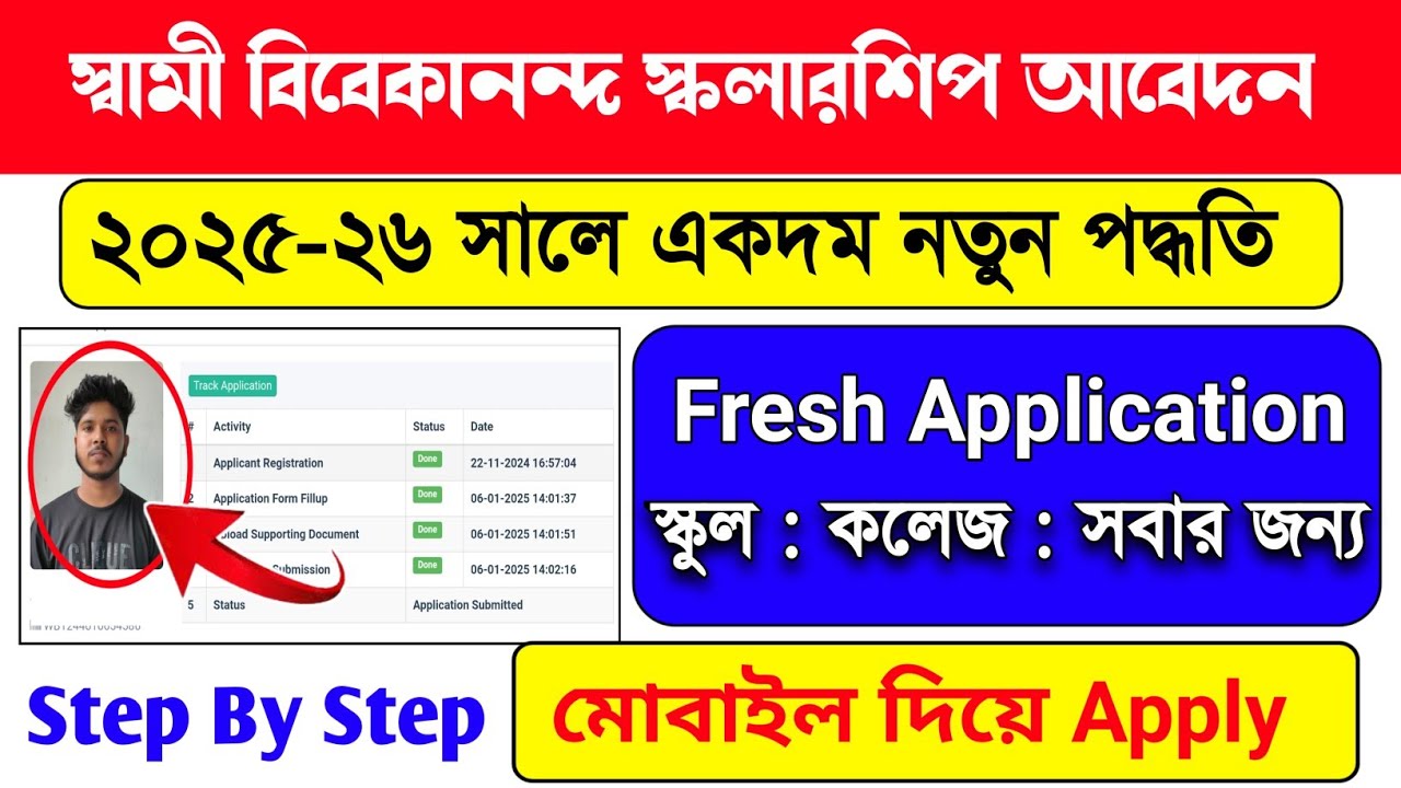 Swami Vivekananda Scholarship 2025 Form Fill Up | SVMCM Scholarship 2025-26 Apply Process