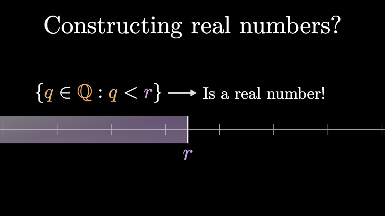 How to Construct Infinite Sets