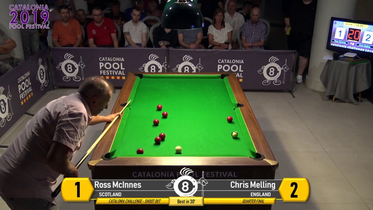 CPF2019 - SHOOTOUT - Chris Melling VS Ross McInnes