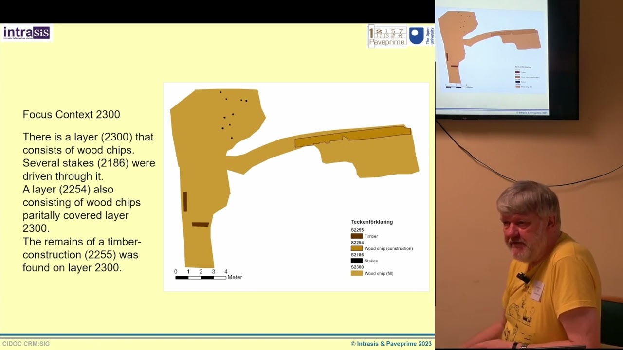 Using CRMarchaeo to combine excavation archives into FAIR resource