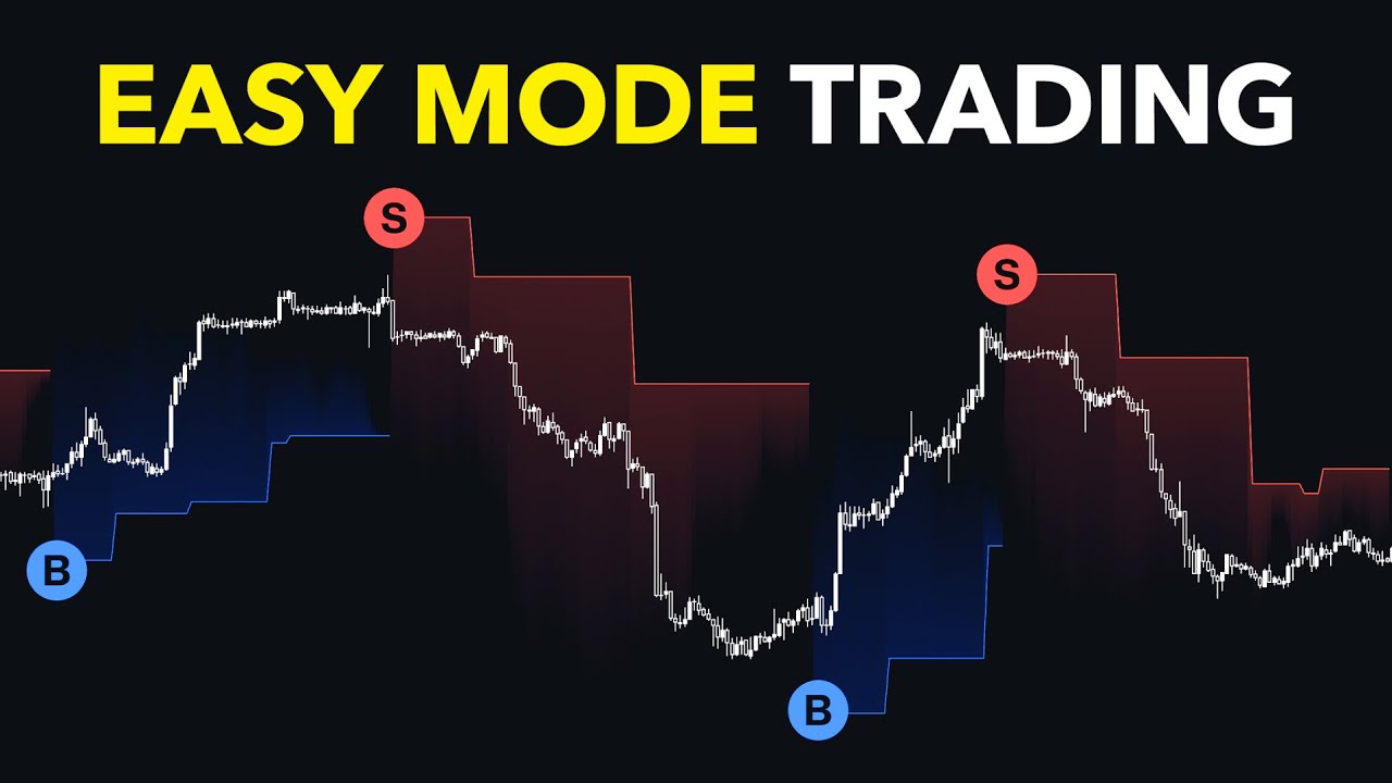 Лучший БЕСПЛАТНЫЙ индикатор покупки/продажи на TradingView