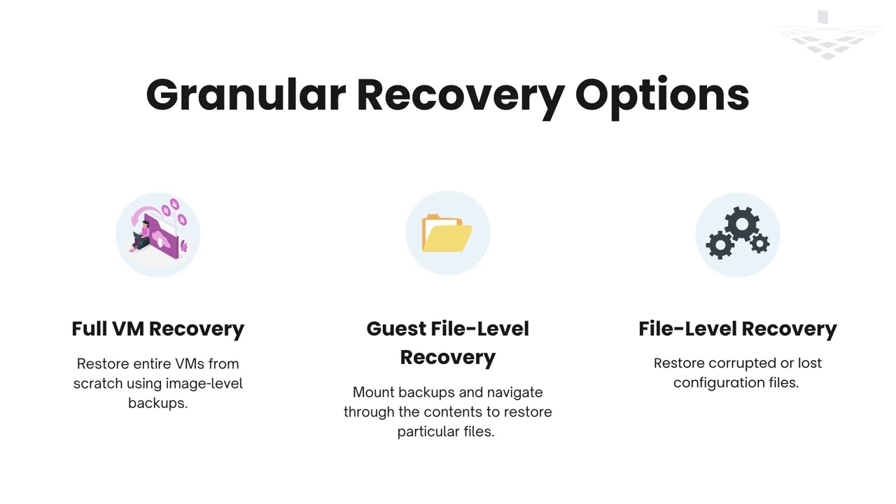 Granular Data Recovery Capabilities of StoneFly Backup and Disaster Recovery Appliances | Demo