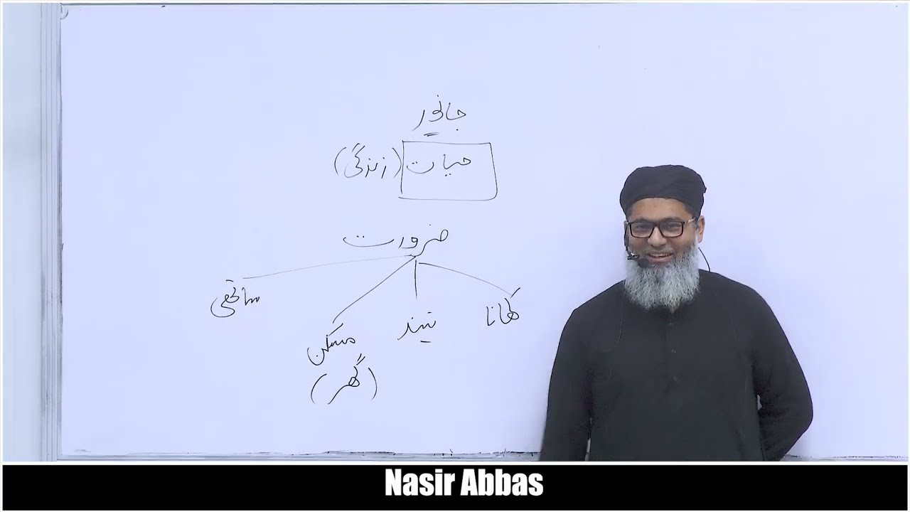 Who am I??.. by Nasir Abbas
