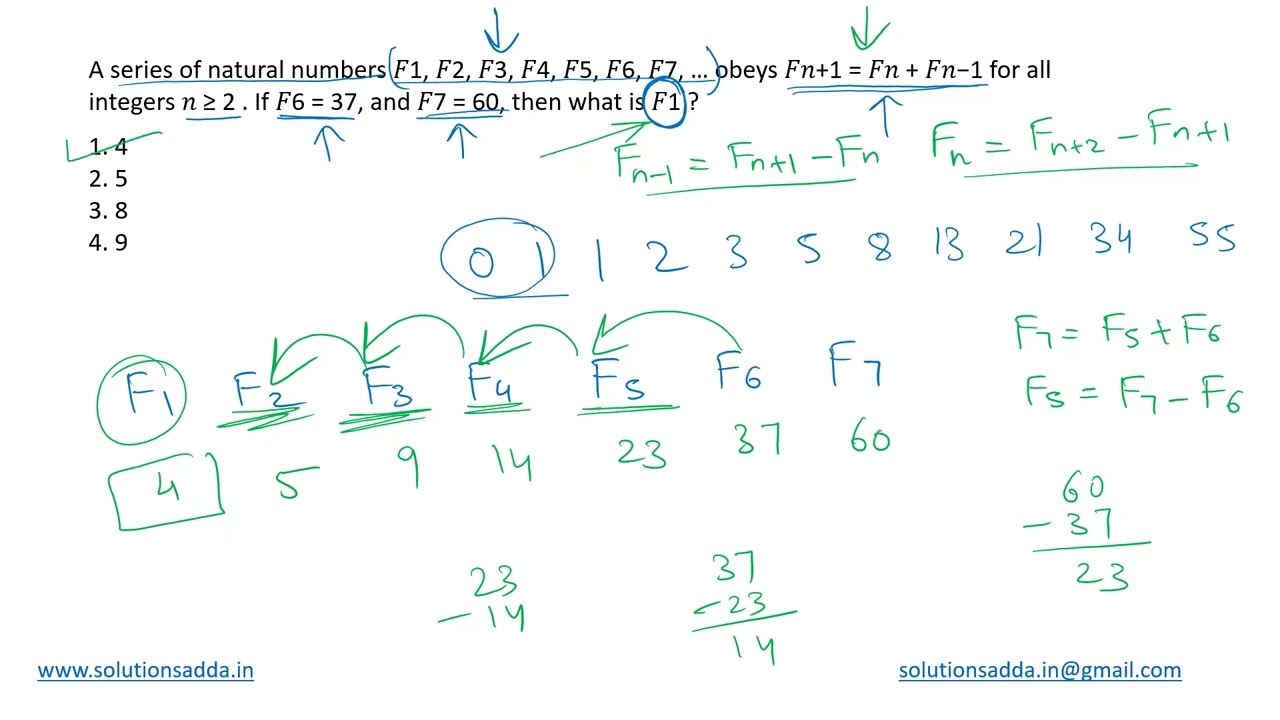 GATE 2023 FULL QUIZ Q1 to Q65 | GATE TEST SERIES | SOLUTIONS ADDA | EXPLAINED BY POOJA & SANDEEP