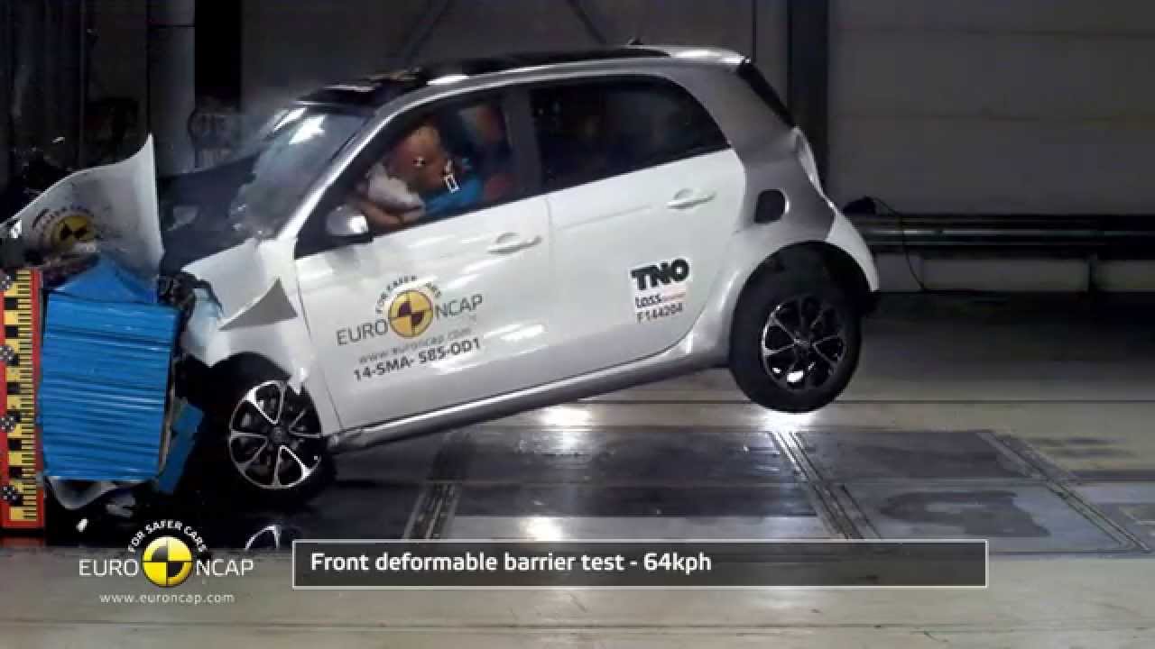 Euro NCAP Crash Test of Smart forfour 2014