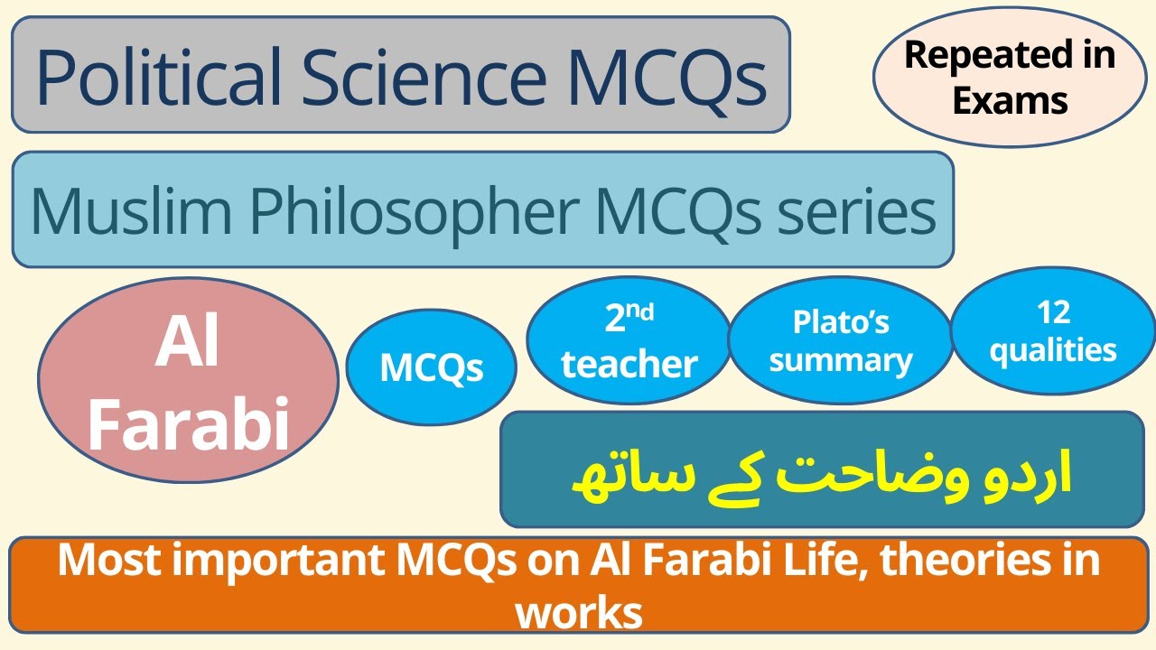 Mcqs on Muslim philosophers P-1 | Al-Farabi | Lecturer Political Science | #alfarabi #mcqs #lecturer