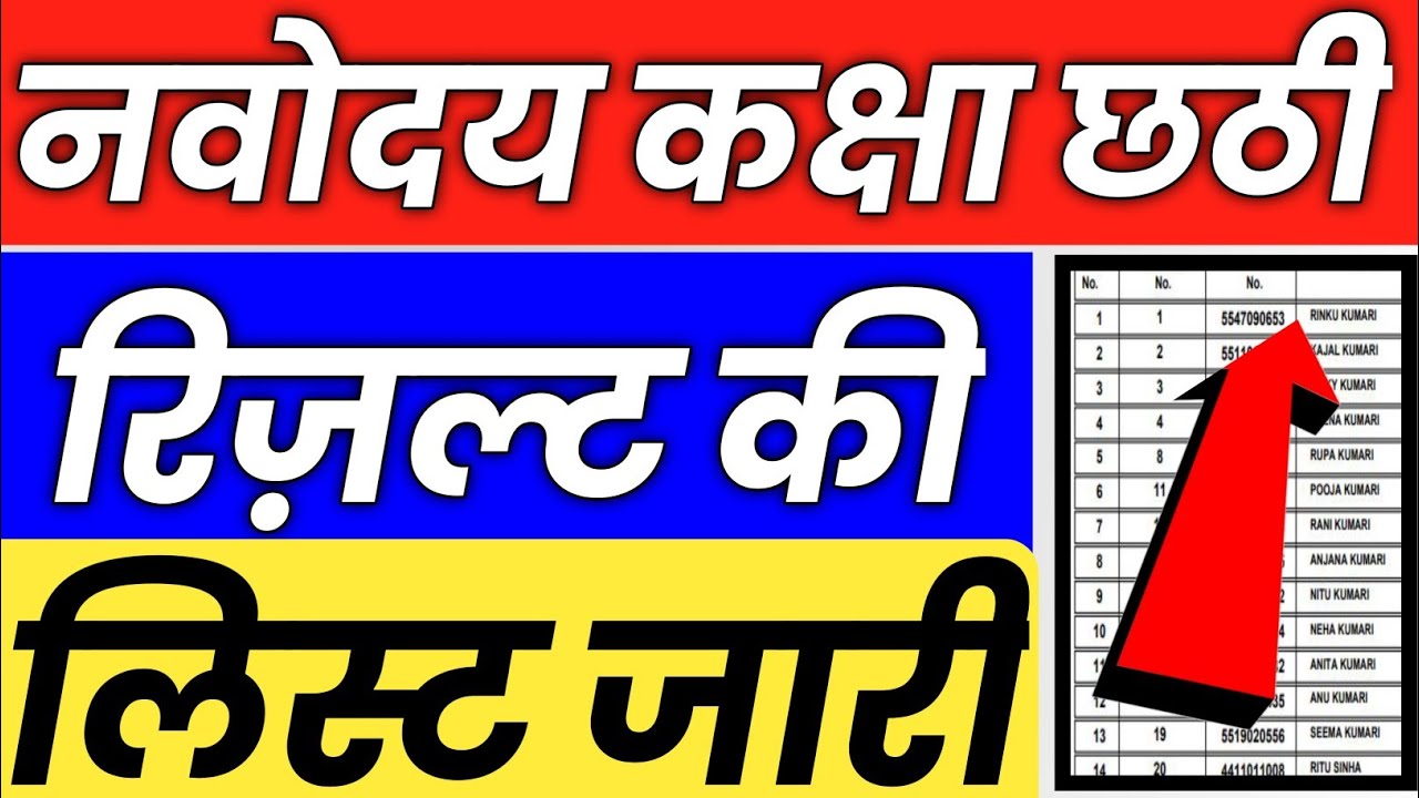 Navodaya vidyalaya class 6 entrance exam result 2021 I Jawahar navoday Vidyalay class 6 result 2021