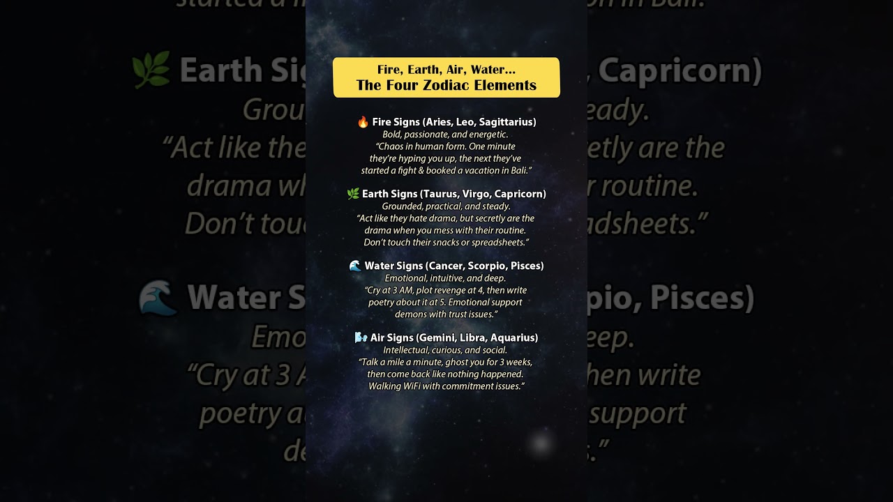 Fire, Earth, Air, Water&hellip; What's Your Zodiac Element? #zodiacsigns  #astrology #zodiac #firesigns